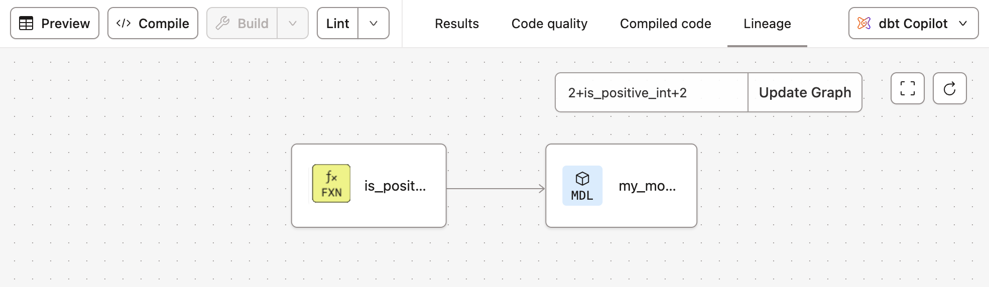 The DAG for the UDF node The DAG for the UDF node